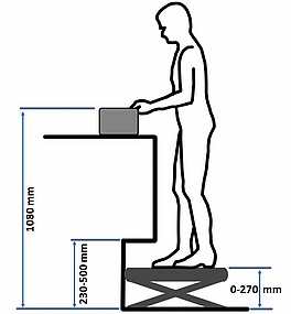 höhenanpassbares Podest