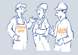 UKG Silos und enge Räume, Arbeiten absprechen